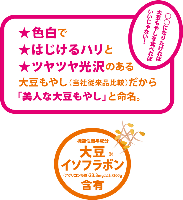 ★色白で ★はじけるハリと ★ツヤツヤ光沢のある 大豆もやし（ 当社従来品比較）だから 「 美人な大豆もやし」と命名。